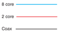 WIRING INDEX