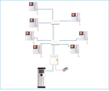 WIRING INDEX